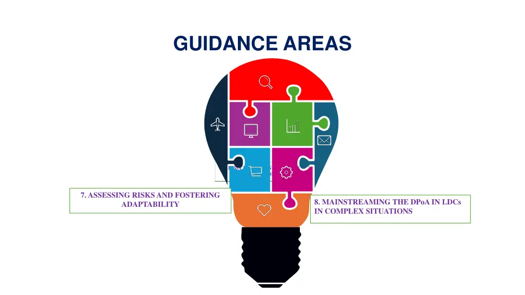 guidance areas