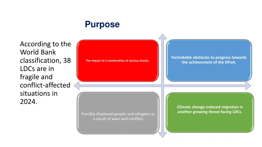 purpose