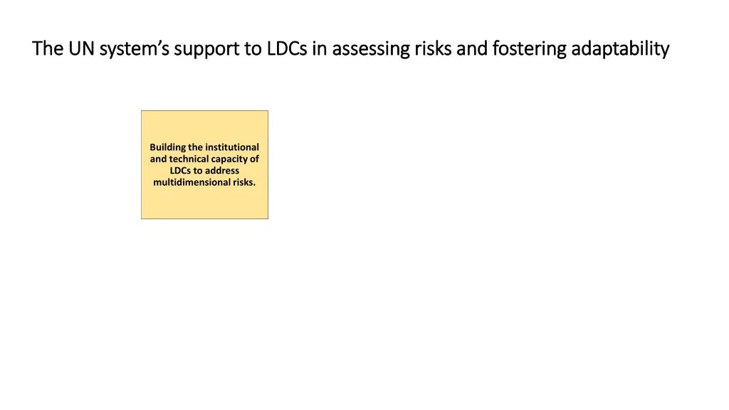 the un system s support to ldcs in assessing