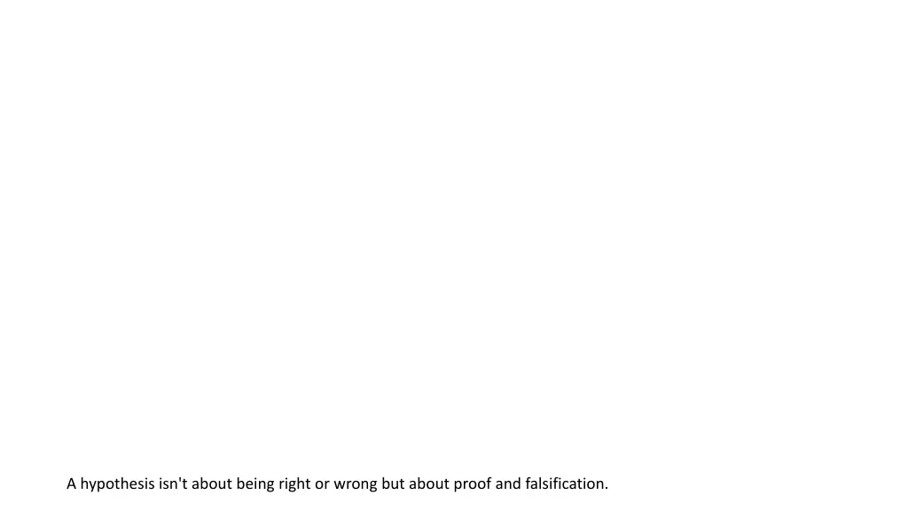 a hypothesis isn t about being right or wrong