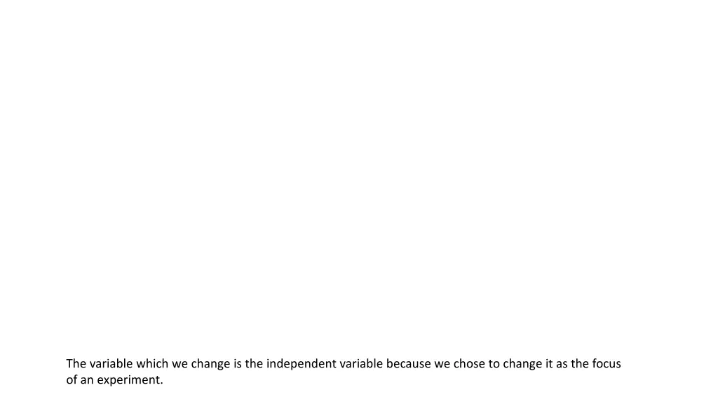 the variable which we change is the independent