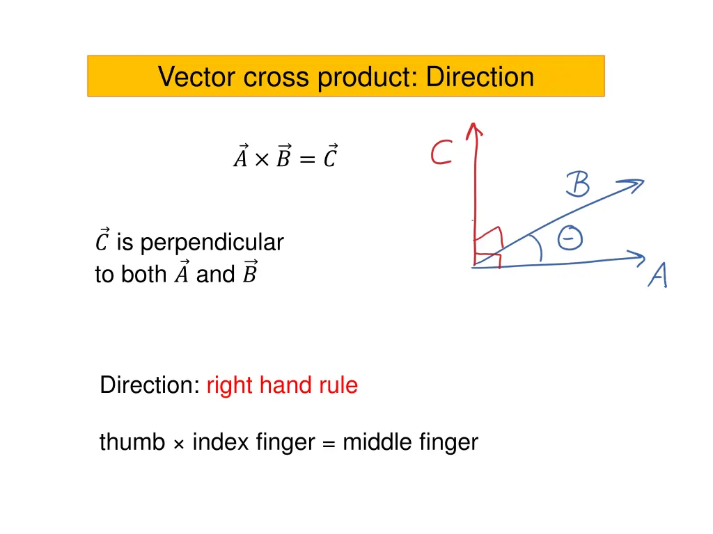 vector cross product direction