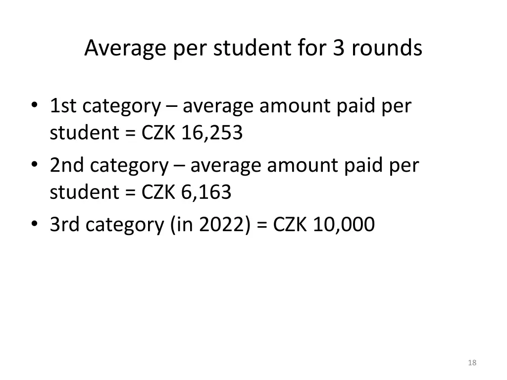 average per student for 3 rounds