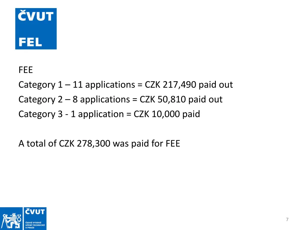 fee category 1 11 applications czk 217 490 paid