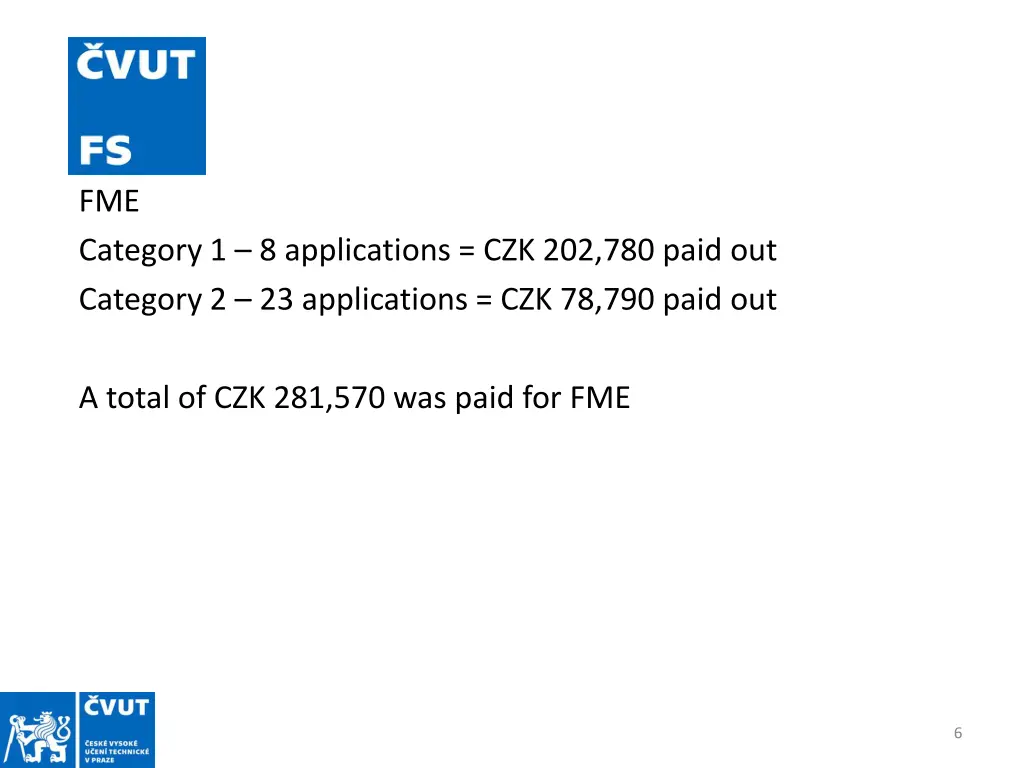 fme category 1 8 applications czk 202 780 paid