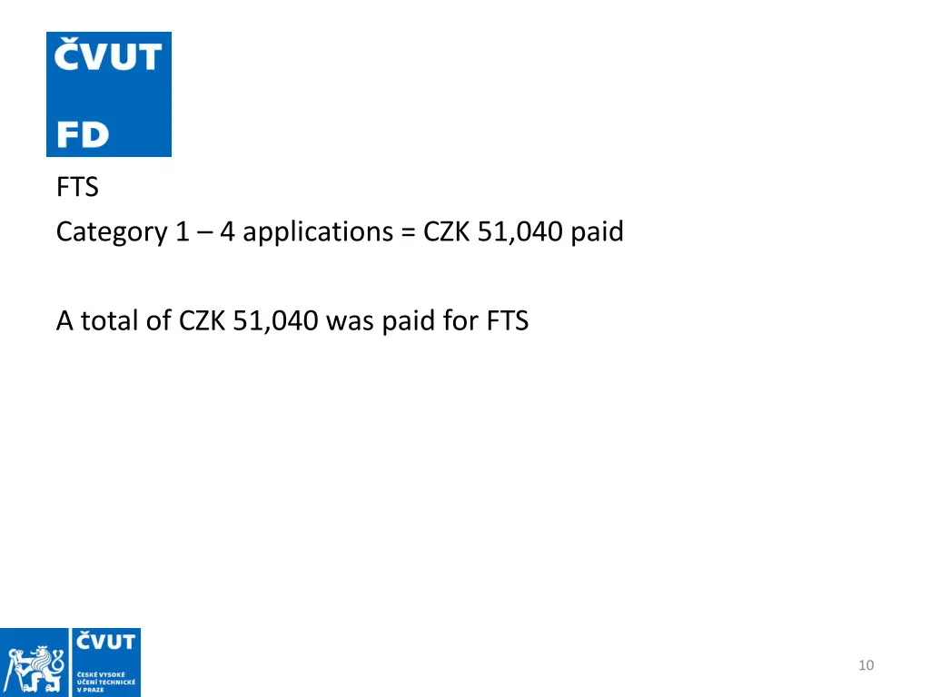 fts category 1 4 applications czk 51 040 paid