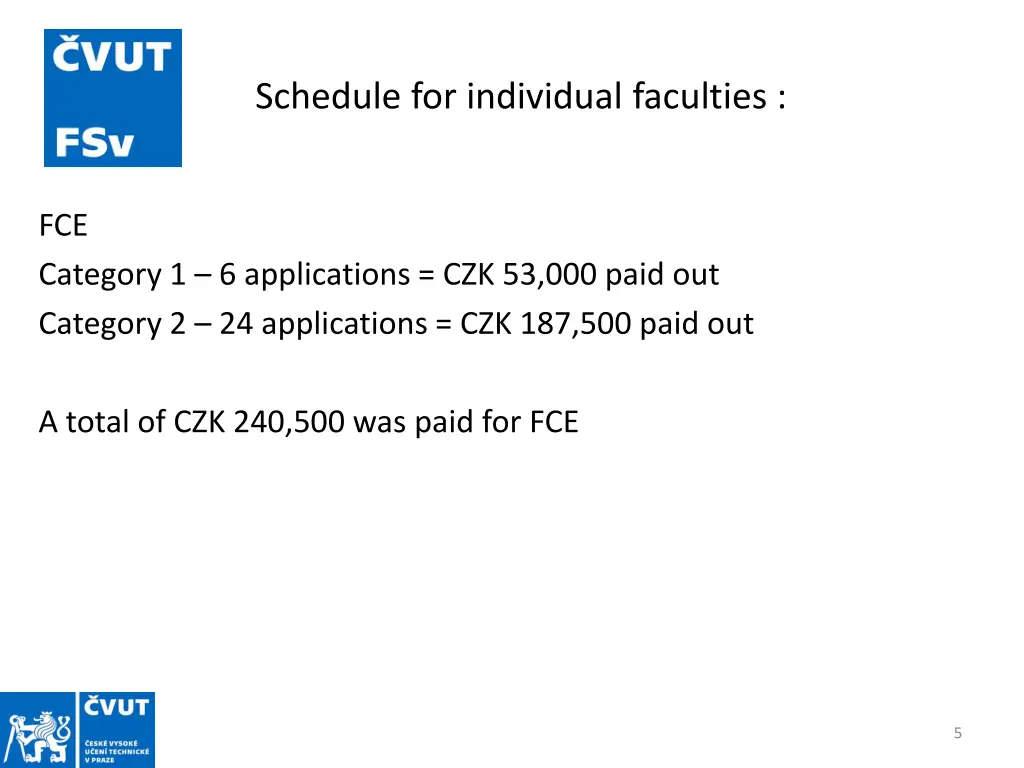 schedule for individual faculties