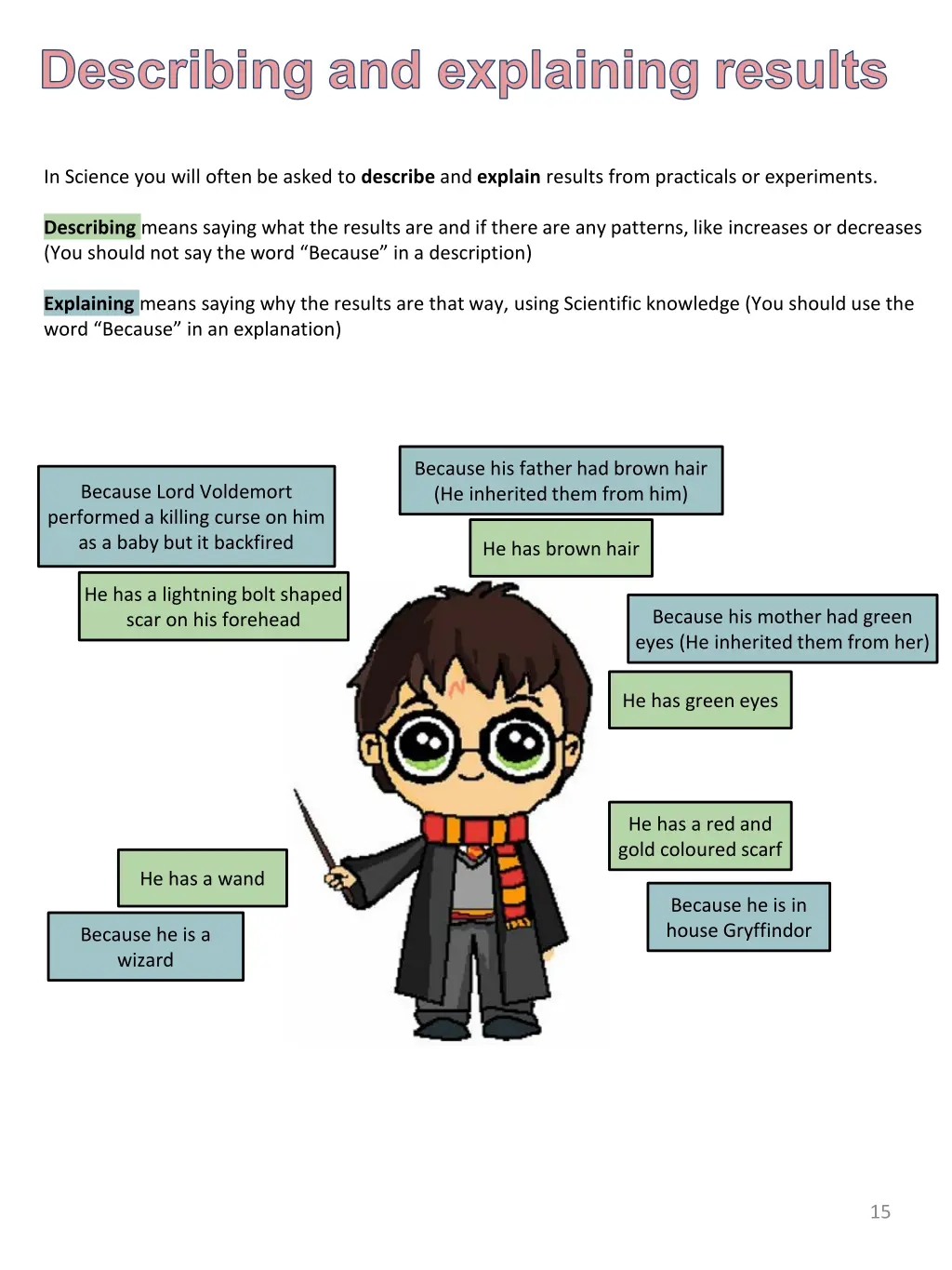 describing and explaining results