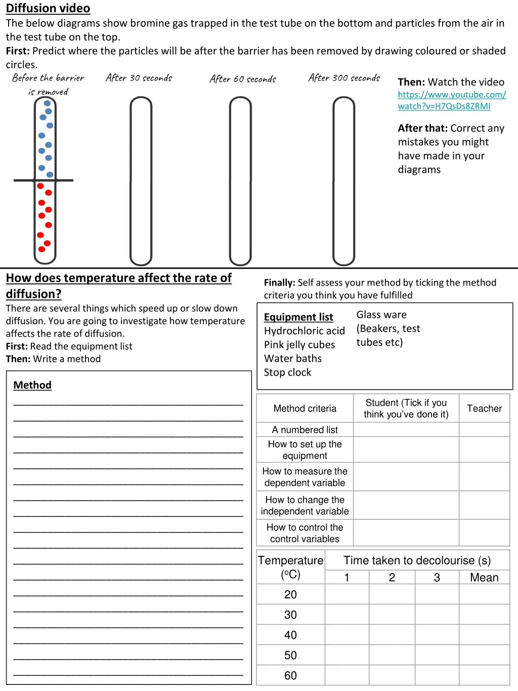 diffusion video the below diagrams show bromine
