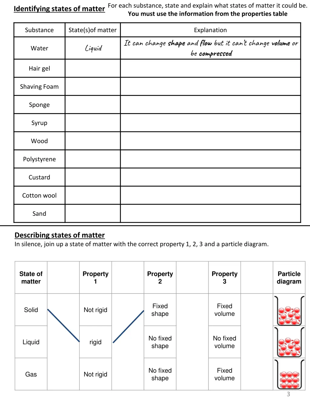 identifying states of matter for each substance