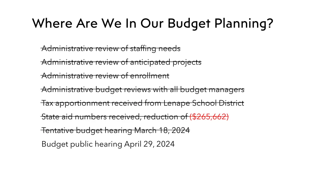 where are we in our budget planning