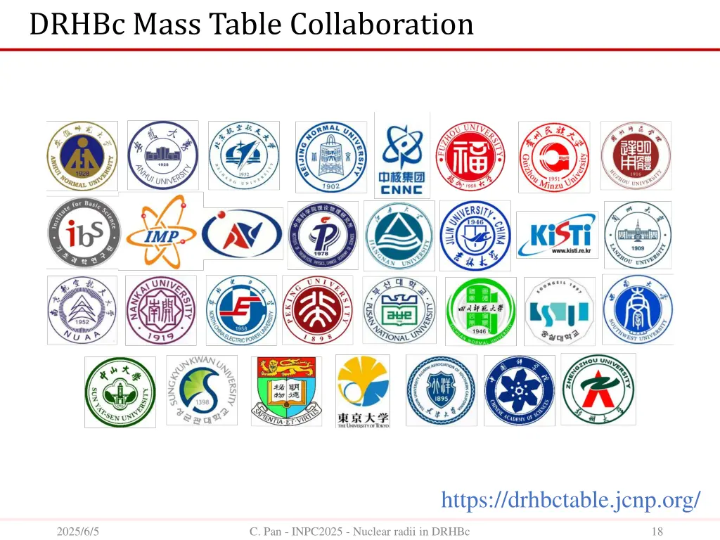 drhbc mass table collaboration
