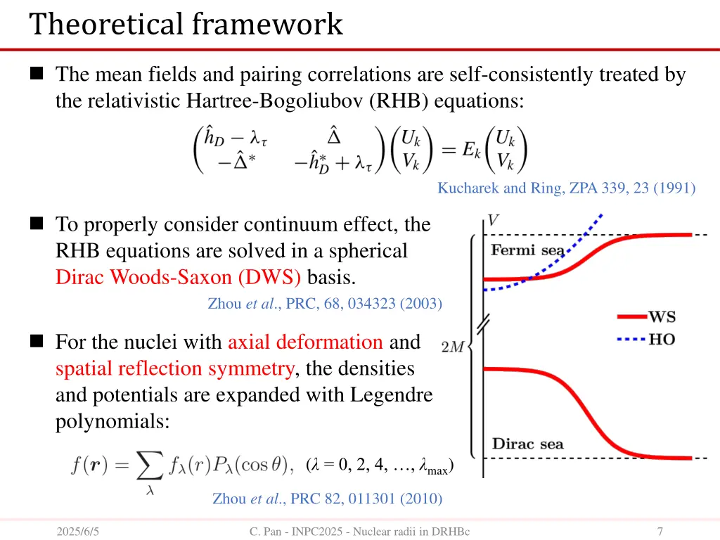 theoretical framework