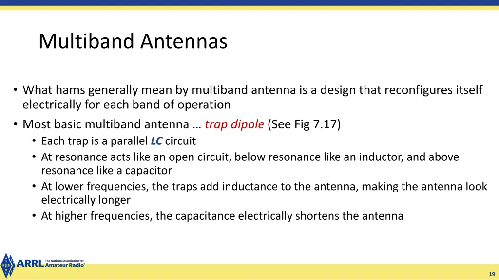 multiband antennas