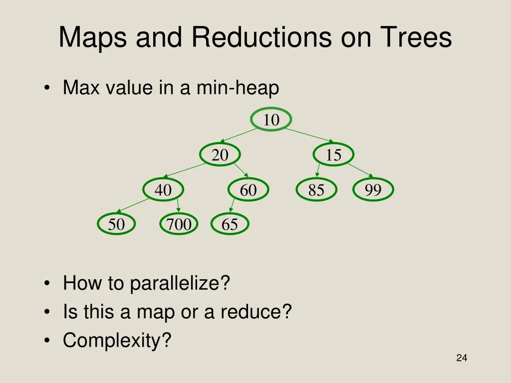 maps and reductions on trees