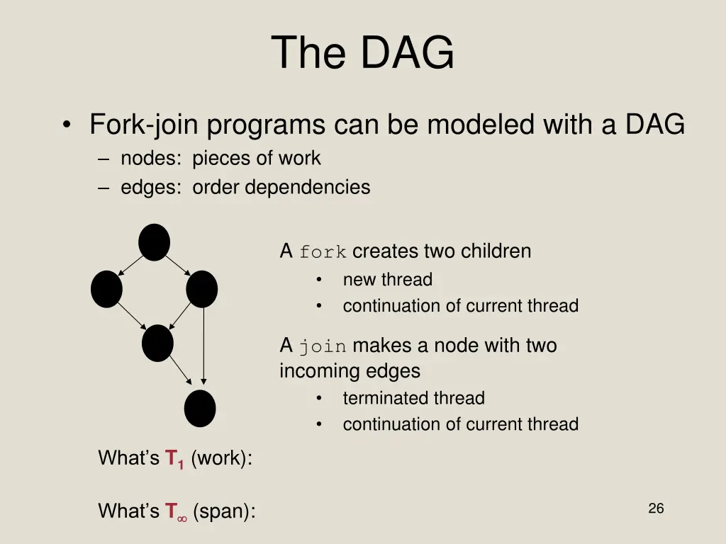 the dag