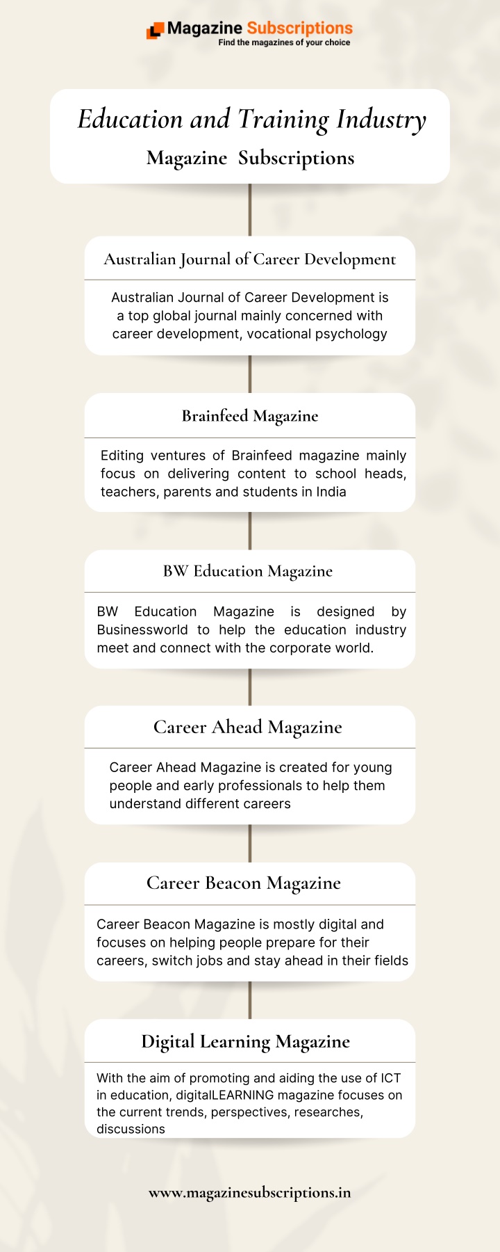 education and training industry magazine