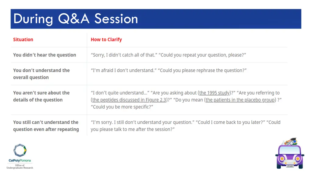 during q a session