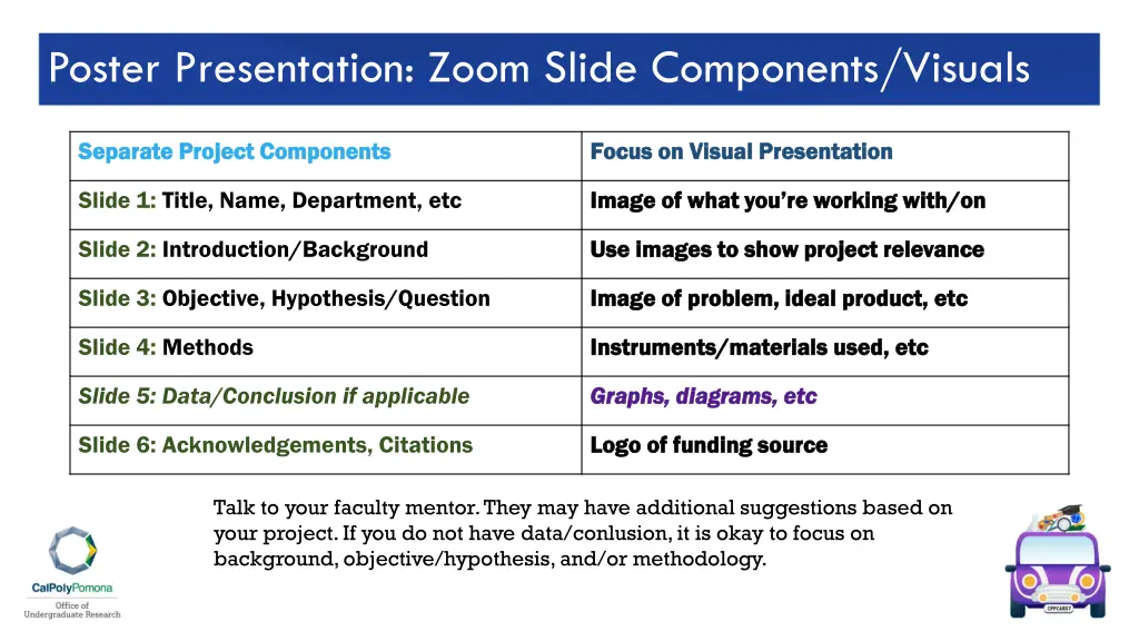 poster presentation zoom slide components visuals