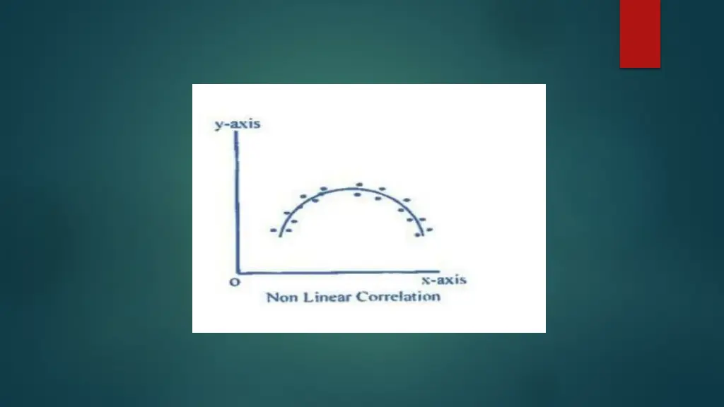 slide13