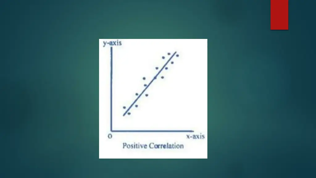 slide4