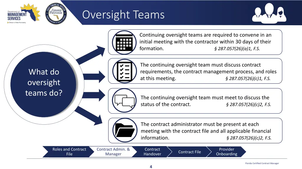 oversight teams 3