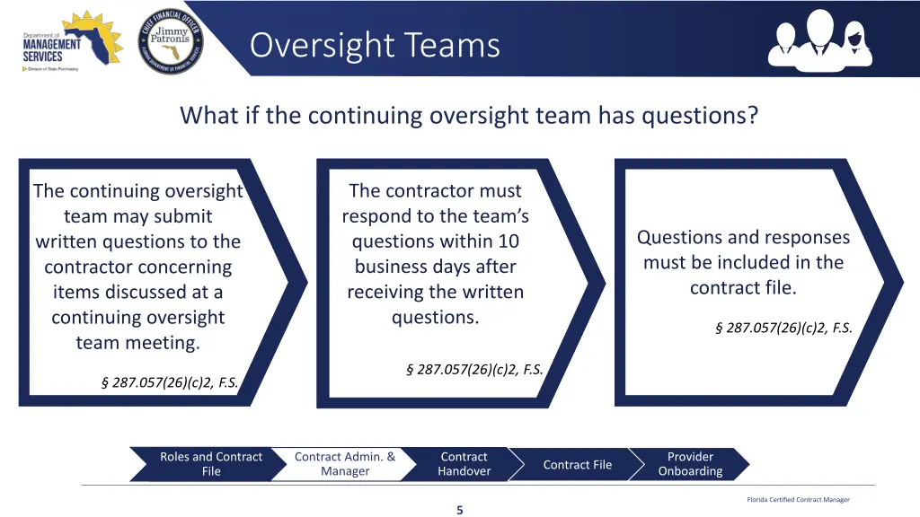 oversight teams 4