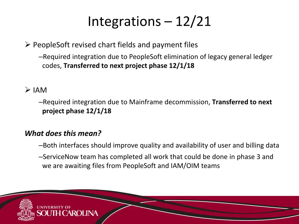 integrations 12 21