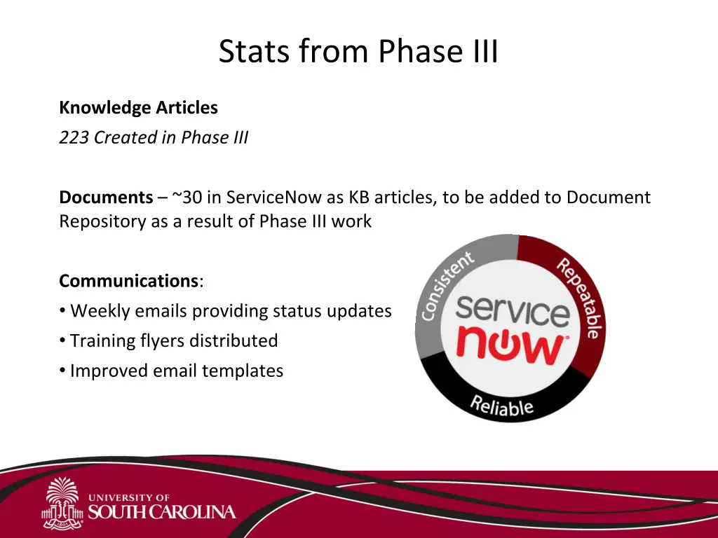 stats from phase iii 2
