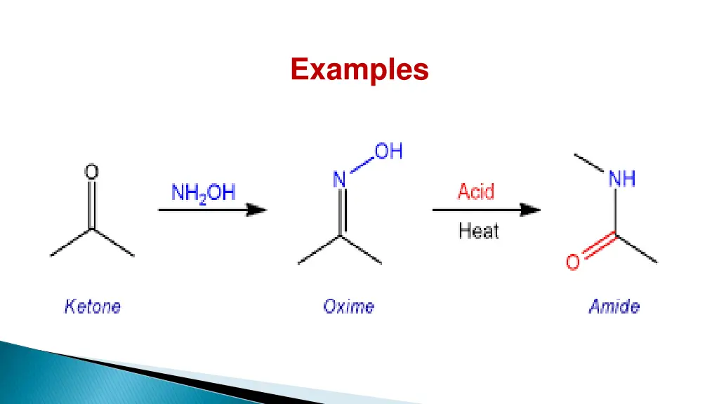 examples