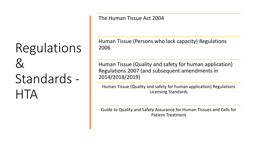 the human tissue act 2004