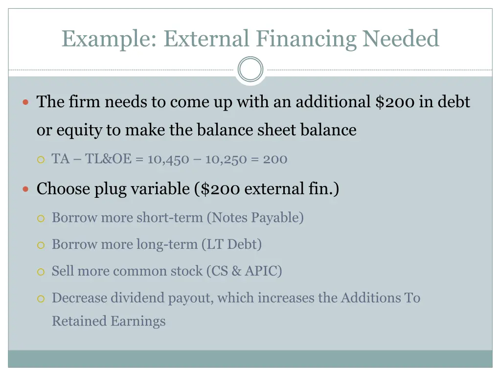 example external financing needed