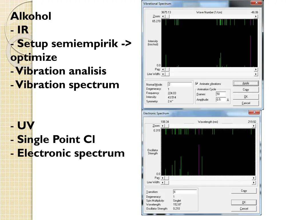 alkohol ir setup semiempirik optimize vibration