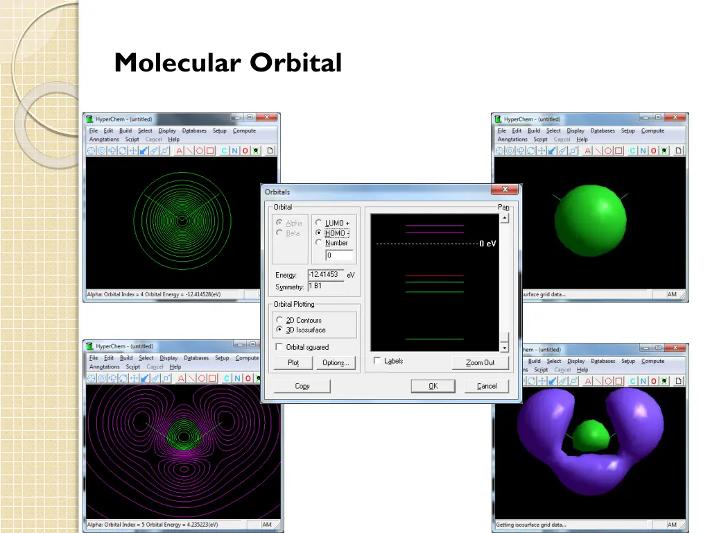 molecular orbital
