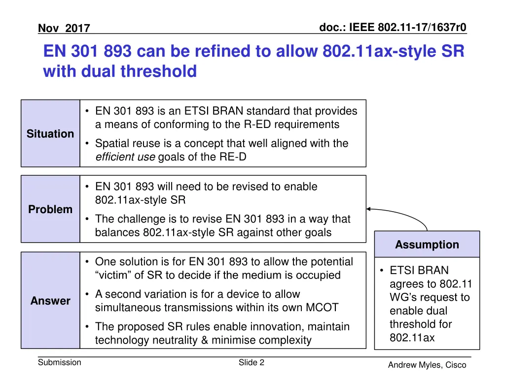 doc ieee 802 11 17 1637r0 1