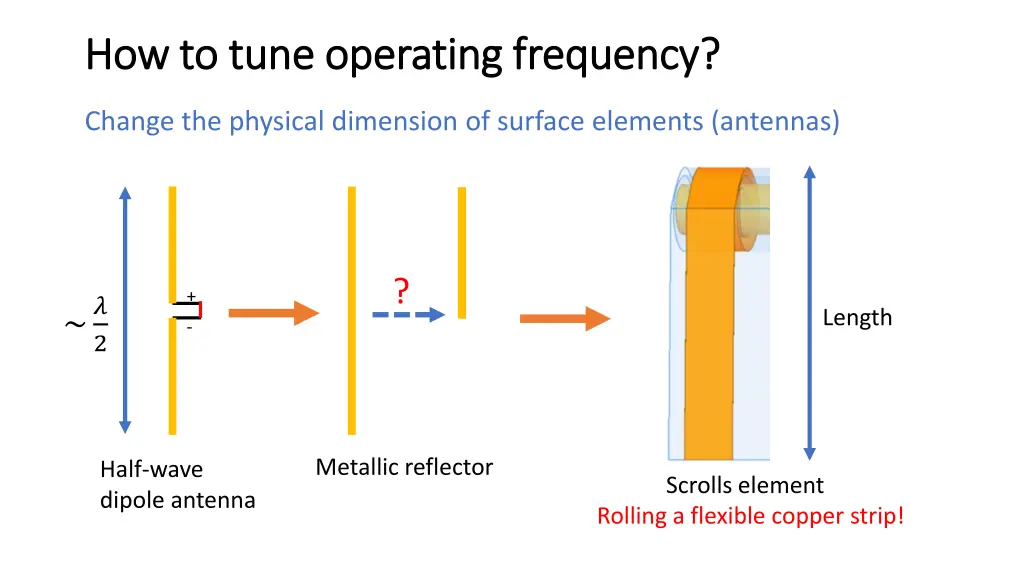 how to tune operating frequency how to tune