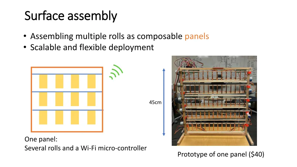 surface assembly surface assembly 1