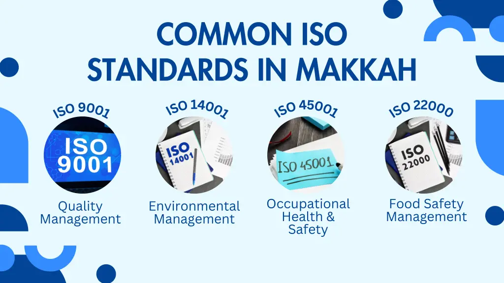 common iso standards in makkah