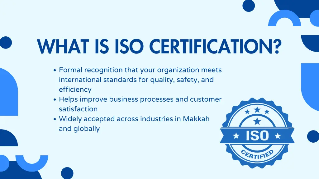 what is iso certification
