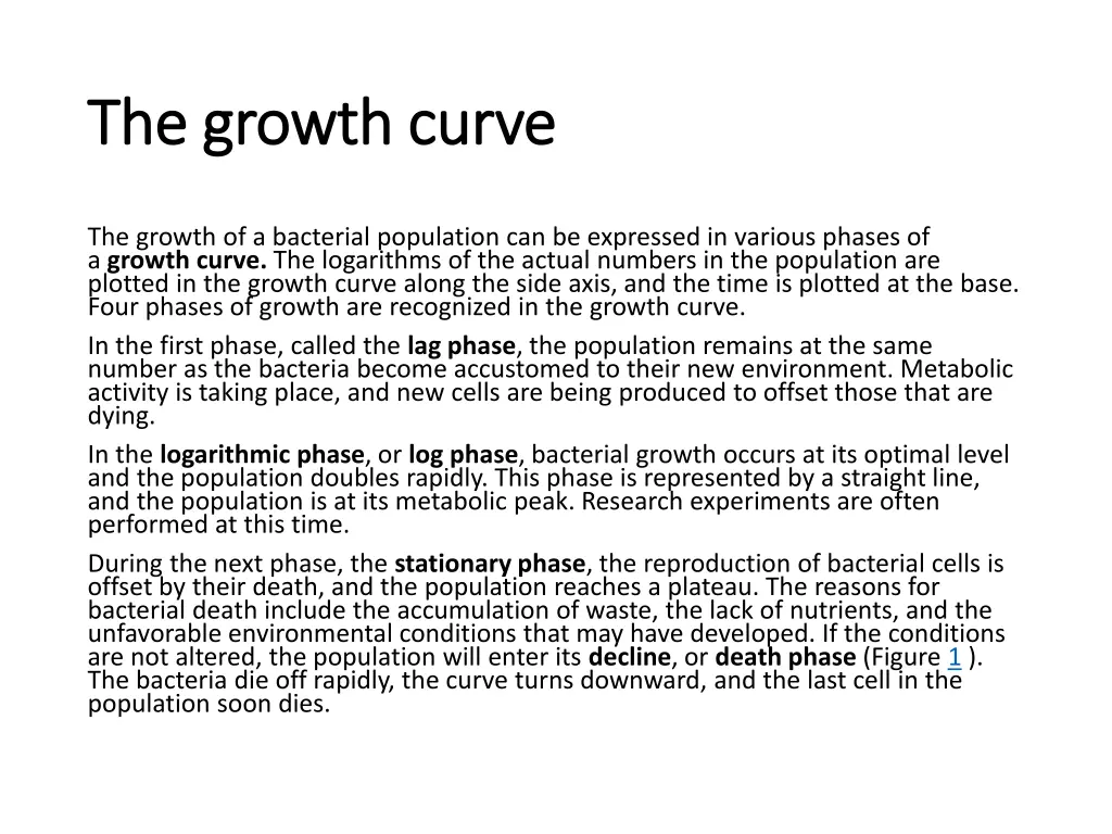 the growth curve the growth curve