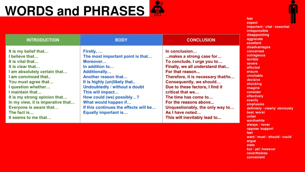 words and phrases