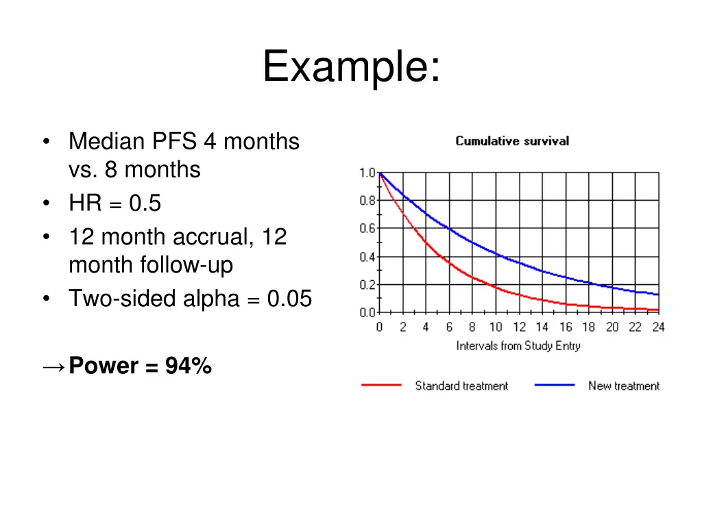 example