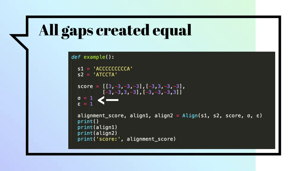all gaps created equal