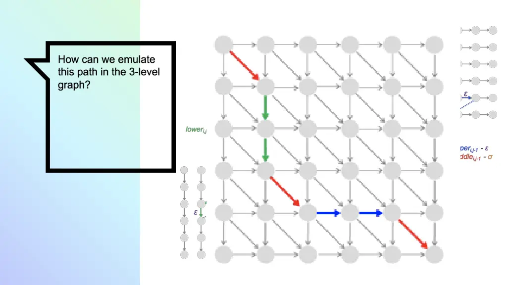 slide10