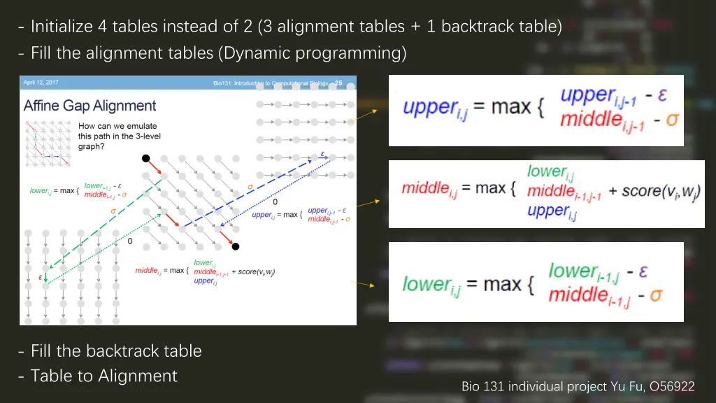 initialize 4 tables instead of 2 3 alignment