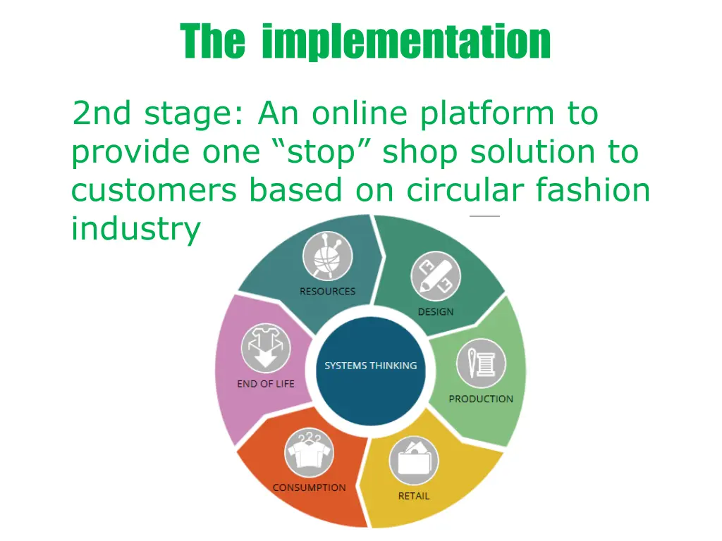 the implementation 1