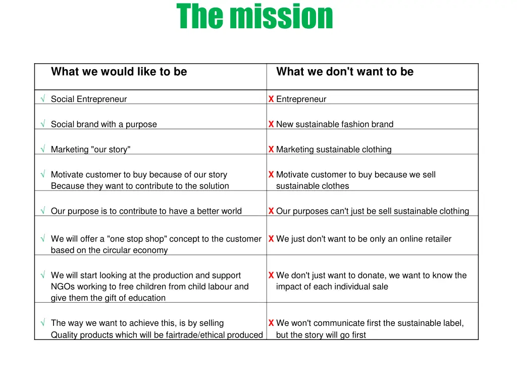 the mission 1