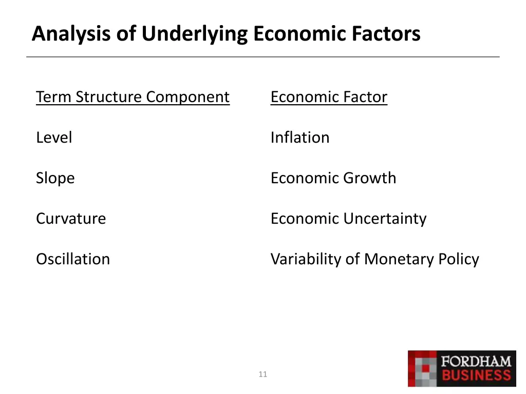 analysis of underlying economic factors