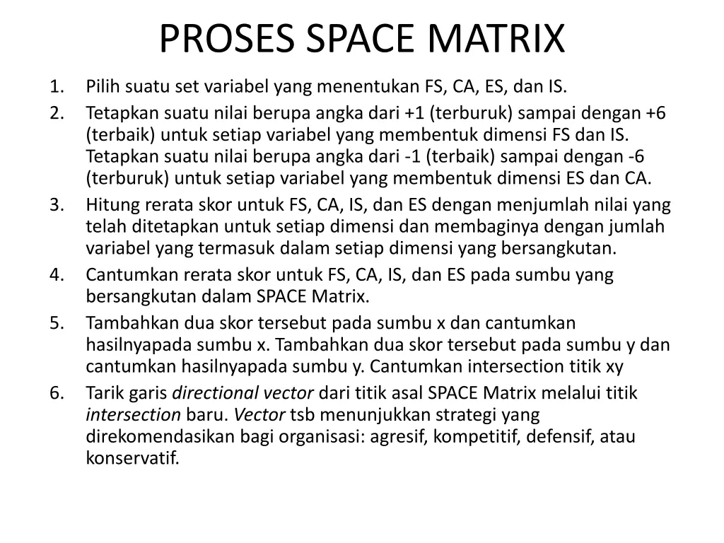 proses space matrix