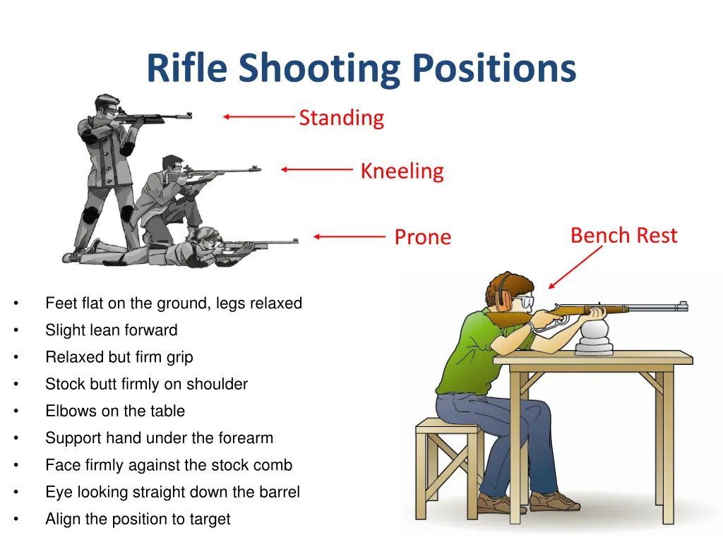 rifle shooting positions